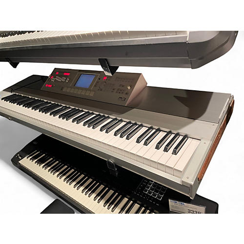 Used Roland Juno GI Synthesizer