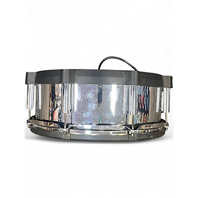 Used Roland PD140DS Trigger Pad