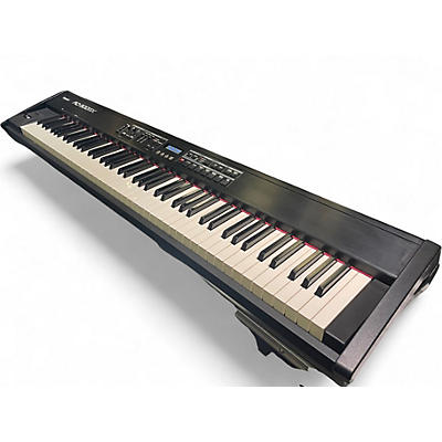 Used Roland RD-300GX