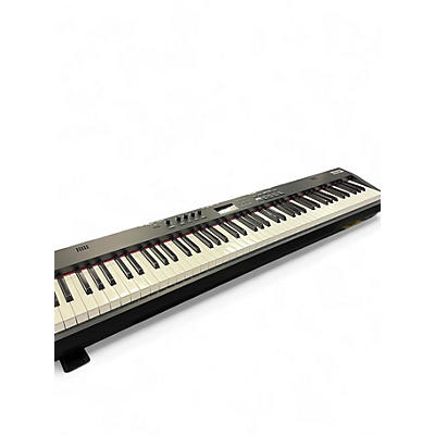 Used Roland RD08