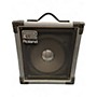 Used Roland SCL40 SUPER CUBE 40 Guitar Combo Amp