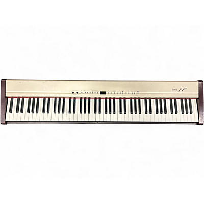 Used Roland fp-3 Stage Piano