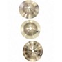 Used SABIAN 7in Mike Portnoy Signature Max Stax Cymbal 23