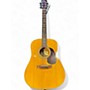 Used SIGMA DM-1/ST Worn Natural Acoustic Guitar Worn Natural