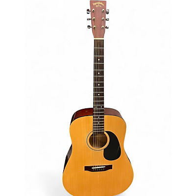 Used SIGMA DM1 Natural Acoustic Guitar