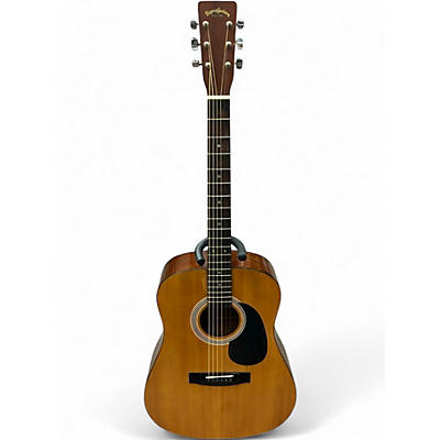 Used SIGMA DM1 Natural Acoustic Guitar