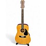 Used SIGMA DM12-5 Natural 12 String Acoustic Guitar Natural