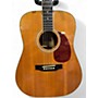 Used SIGMA DR-35 Natural Acoustic Guitar Natural