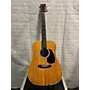 Used SIGMA Used SIGMA Dr28 Vintage Natural Acoustic Guitar Vintage Natural