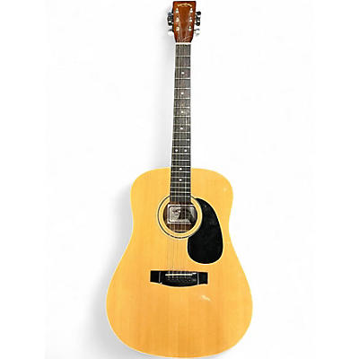 Used SIGMA dm1 Natural Acoustic Guitar