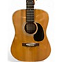 Used SIGMA dm3 Natural Acoustic Guitar Natural