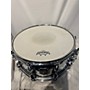 Used SJC Used SJC 6.5X14 Alpha Drum Steel steel 15