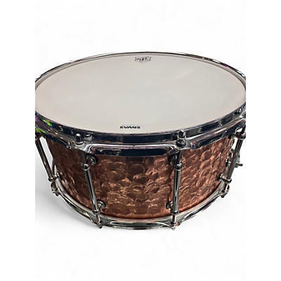 Used SJC Drums 14in ALPHA Copper Drum