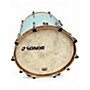 Used SONOR 4 Piece SQ1 4PC KIT Seafoam Green Drum Kit Seafoam Green
