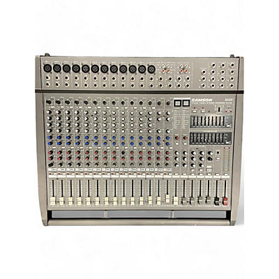 Samson Used Samson TXM20 Powered Mixer