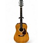 Used Sigma Guitars DM 2  Natural Acoustic Guitar Natural