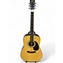 Used Sigma Guitars DR-1ST Natural Acoustic Guitar Natural