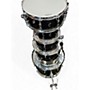 Used Sonar 5 Piece AQX Black Drum Kit Black