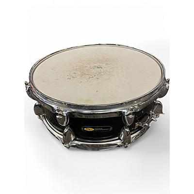 Used Sound Percussion Labs 13in Snare Black Drum