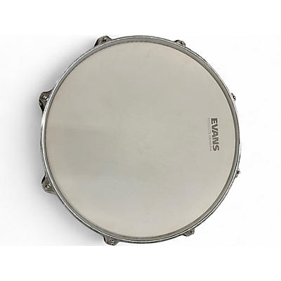 Used Sound Percussion Labs 14in PICCOLO SNARE 14X5 Black Drum