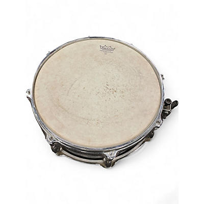 Used Sound Percussion Labs 14in Snare Black Drum