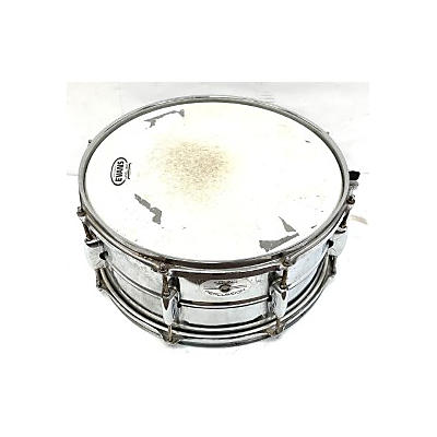 Sound Percussion Labs Used Sound Percussion Labs 14in Snare Drum Chrome