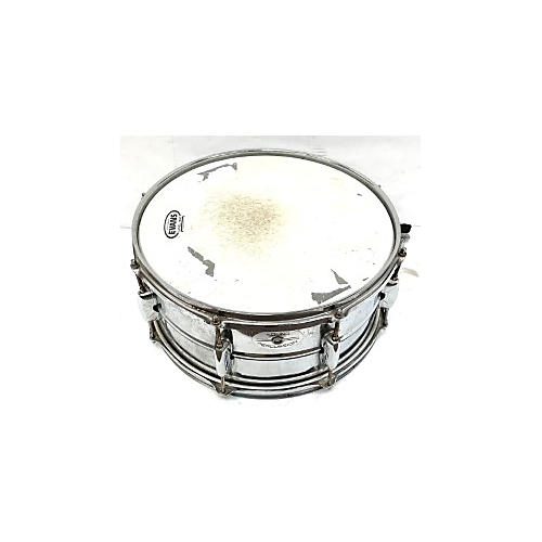 Sound Percussion Labs Used Sound Percussion Labs 14in Snare Drum Chrome Chrome 33