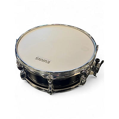 Used Sound Percussion Labs 5 Piece UNITY II Black Drum Kit
