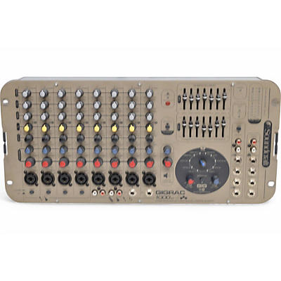 Used Soundcraft GIGRAC 1000ST Powered Mixer