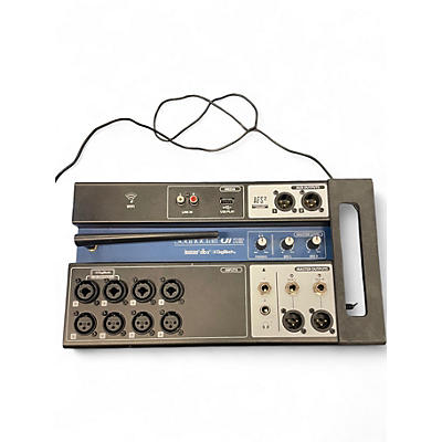 Used Soundcraft Ui12 Digital Mixer
