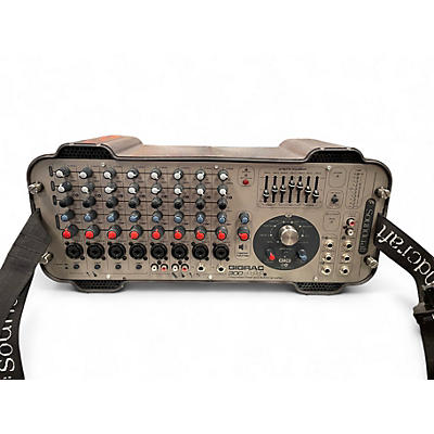 Used Soundcraft gigrac 300 Powered Mixer