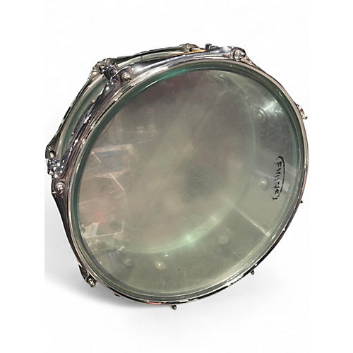 Used Spaun 13in Acrylic Coke Bottle Green Drum Coke Bottle Green 31