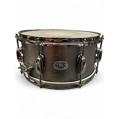 TAMA Used TAMA 13X6 Metalworks Snare Black  Drum