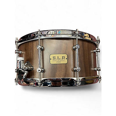 Used TAMA 14X5.5 Sound Lab Project Snare Walnut Walnut Drum