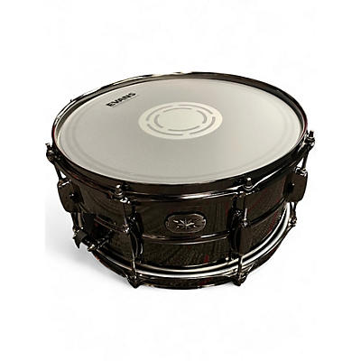 Used TAMA 14X6.5 Metalworks Snare BLACK Drum