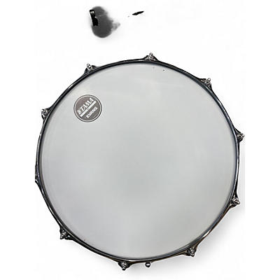 Used TAMA 14X6.5 Metalworks Snare Black Drum