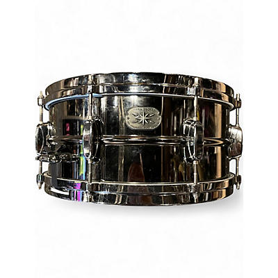 Used TAMA 14X6.5 Metalworks Snare Black Drum