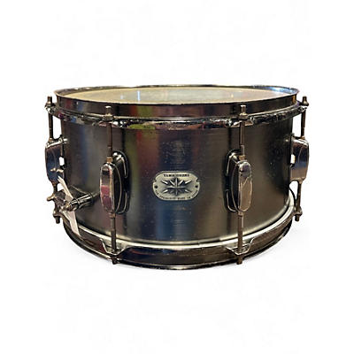 Used TAMA 14X6.5 Metalworks Snare Black Nickel Drum
