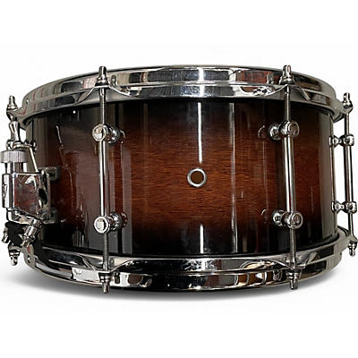 Used TAMA 14X6.5 SLP Snare Amber Drum