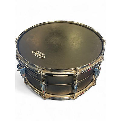 Used TAMA 14X6.5 SOUND WORKS Black Drum