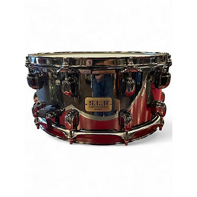 Used TAMA 14X6.5 Sound Lab Project Black Brass Snare Black Drum