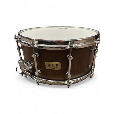 Used TAMA 14X6.5 Sound Lab Project Snare Walnut Drum