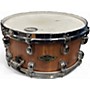 Used TAMA 14X6.5 Starclassic Snare Walnut Drum Walnut 213