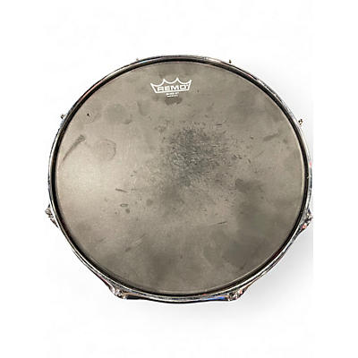 Used TAMA 14X7 Metalworks Snare Black Drum