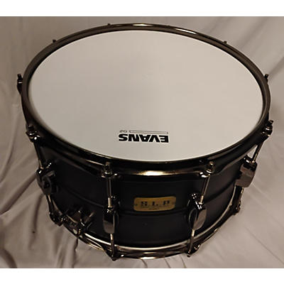 TAMA Used TAMA 14X8 SPL BLACK BEAUTY Drum Black