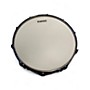 Used TAMA 14X8 Sound Lab Project Snare Black Drum Black 216