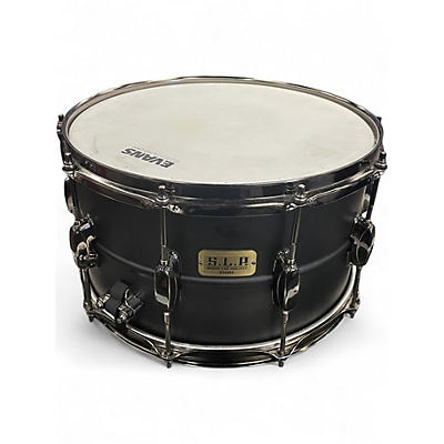 Used TAMA 14X8 Sound Lab Project Snare Satin Black Drum