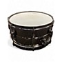 Used TAMA 14in Metalworks Snare Black Drum Black 33