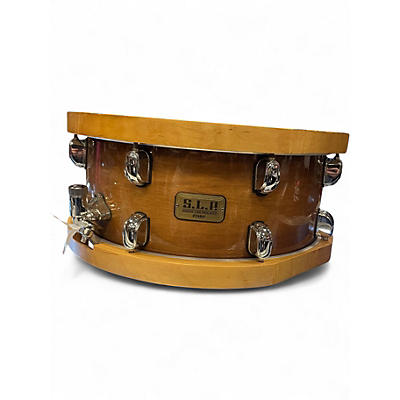 Used TAMA 14in S.L.P. STUDIO MAPLE Maple Drum