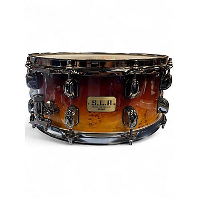 Used TAMA 14in Sound Lab Project Snare G-Kapur Amber Sunset Drum